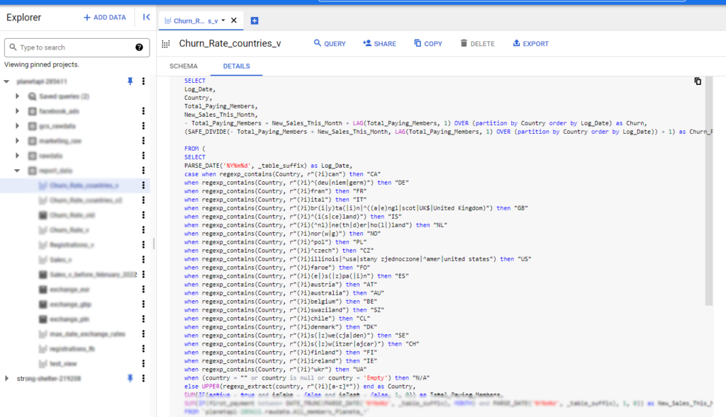 Сквозная аналитика интернет-маркетинга с Google Sheets