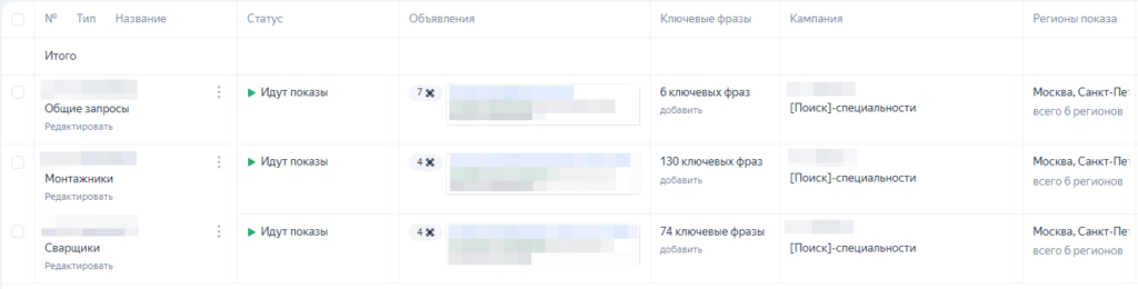 Лиды для строительного аутстаффинга по 2500 ₽: как уложиться в бюджет 40 000 ₽ и перевыполнить план в Директе